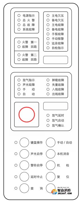 JB-QBL-QM200气体灭火主机面板