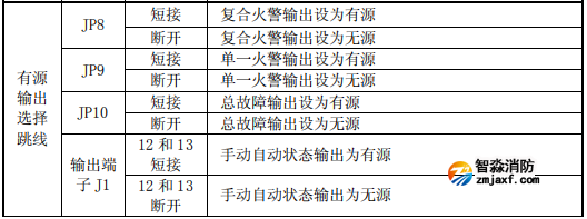 泛海三江JB-QBL-QM200气体灭火控制器安装接线图