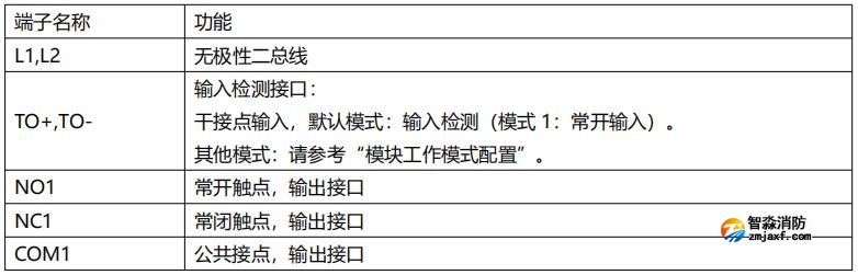 三江A9058T输入输出模块接线端子说明