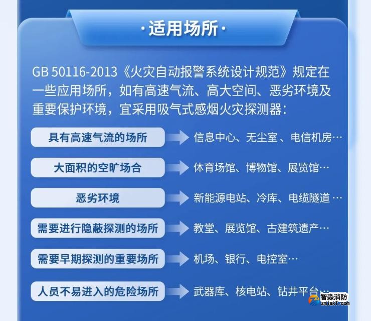 高新投三江吸气式感烟探测系统适用场所