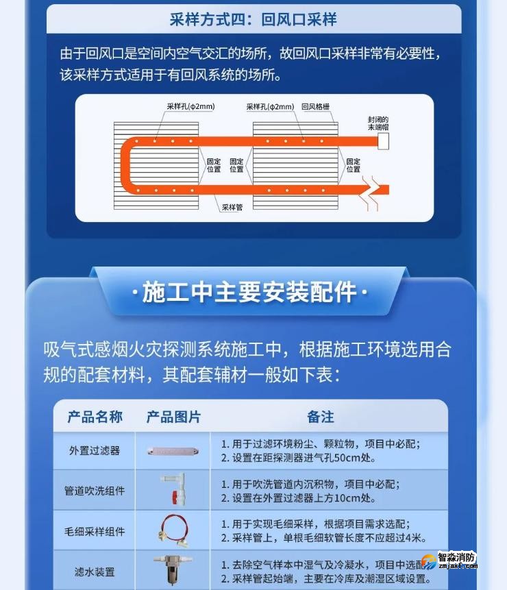 高新投三江吸气式感烟探测系统安装配件