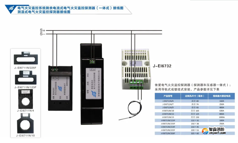 依爱消防电气火灾监控系统接线图