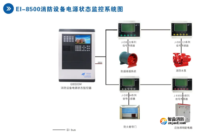 依爱消防设备电源状态监控系统接线图