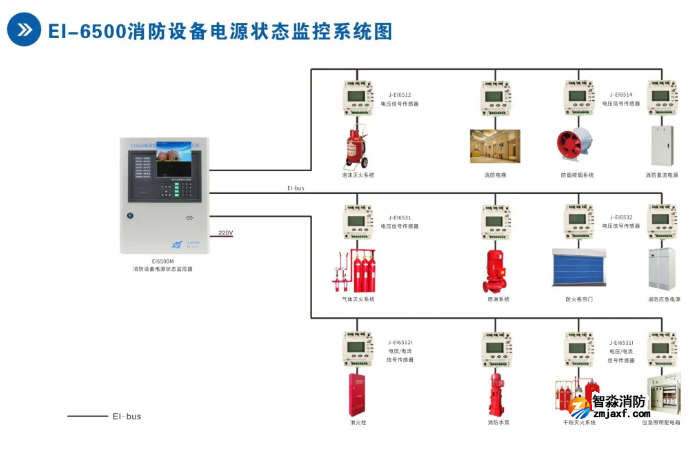 依爱消防设备电源状态监控系统接线图