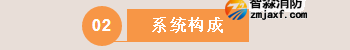 依爱消防应急疏散余压监控系统构成