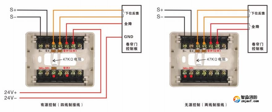 J-EI6043D输入输出模块控制卷帘门接线图