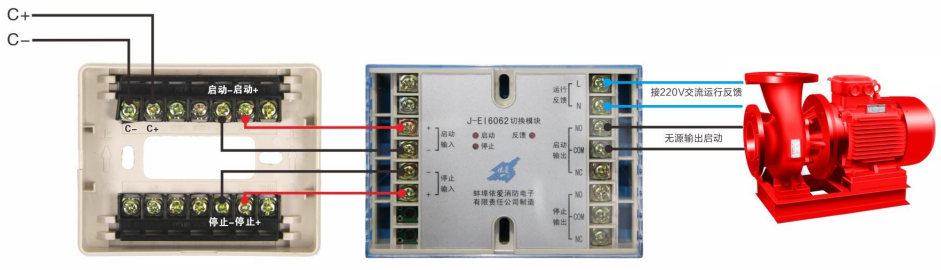 依爱EI6046和EI6062多线模块控制接线图-多线模块控制泵或风机的无源启动接线图