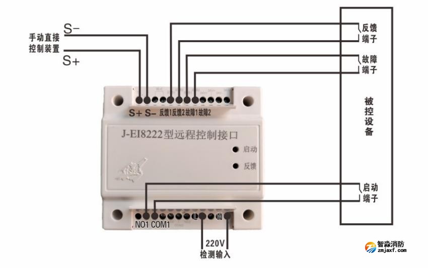 J-EI8222远程控制接口接线图：无源持续输出控制方式