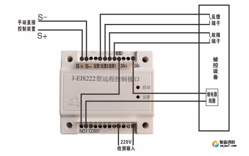 J-EI8222远程控制接口接线图：有源控制输出方式