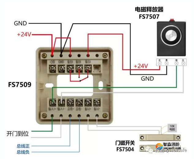 赋安防火门监控系统布线图