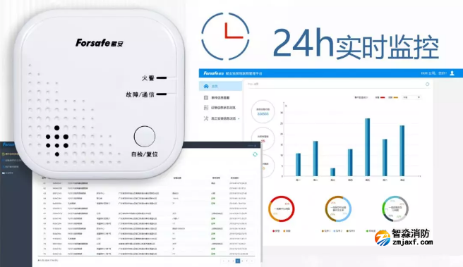 赋安消防NB-IoT智慧烟感24小时监控