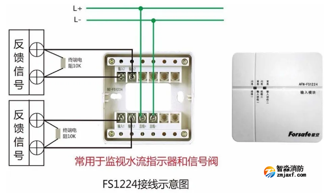 双输入模块AFN-FS1224接线示意图