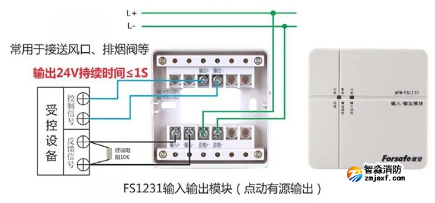 输入输出模块AFN-FS1231接线示意图