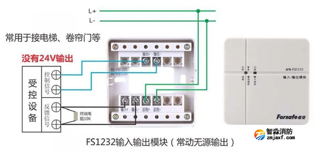 输入输出模块AFN-FS1232接线示意图