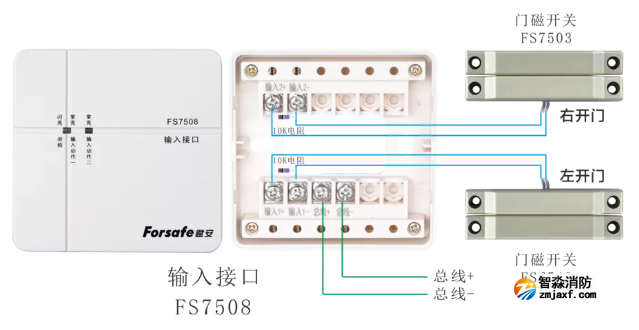 输入接口FS7508+门磁开关FS7503接线图