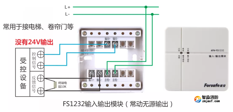 FS1232输入输出模块接线图