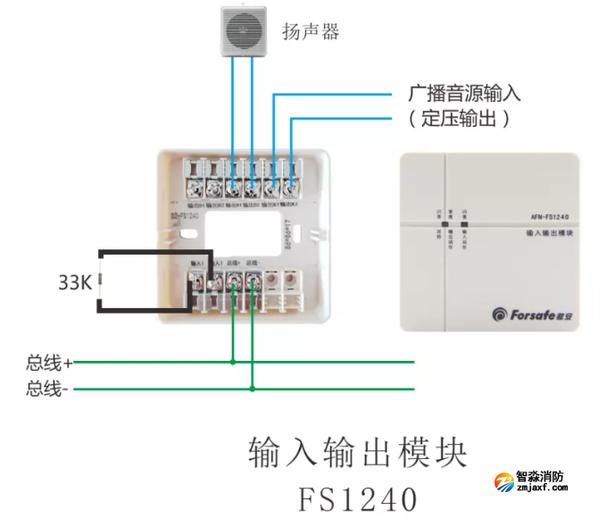 FS1240输入输出模块接线图