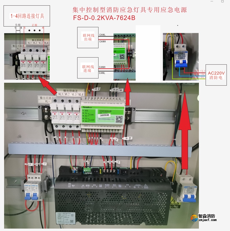 应急照明集中电源（FS-D-0.2KVA-7624B）