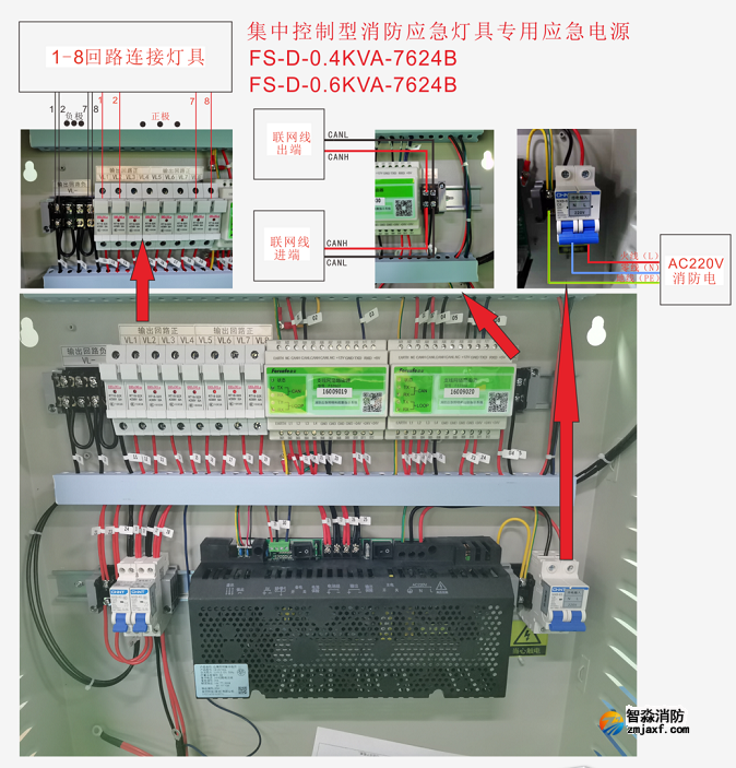 应急照明集中电源（FS-D-0.4KVA-7624B、FS-D-0.6KVA-7624B）