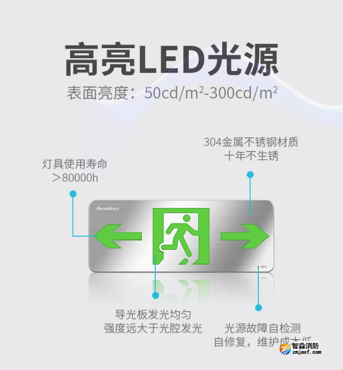 赋安自带电源集中控制型应急照明和疏散指示系统特点