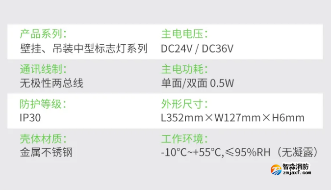 赋安自带电源集中控制型应急照明和疏散指示系统技术参数