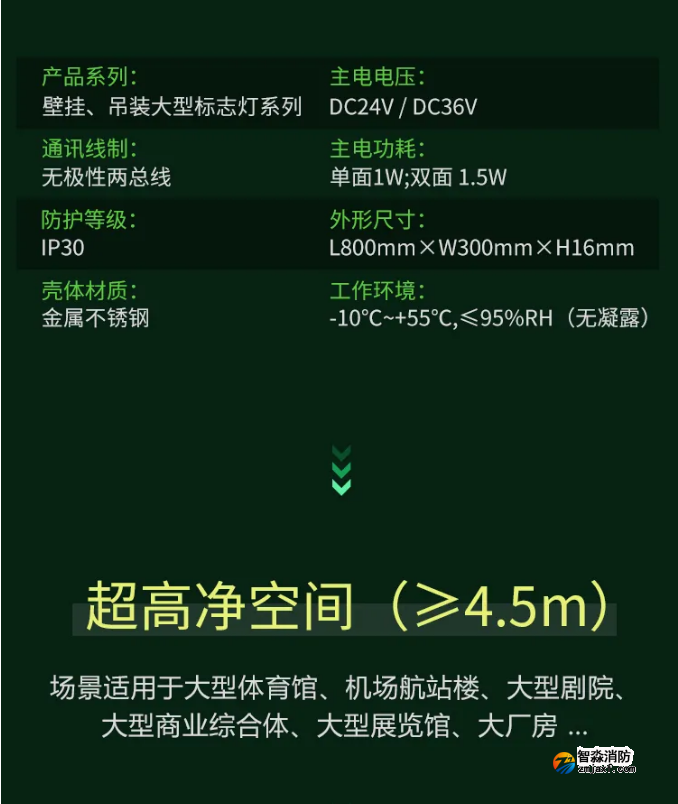 赋安集中电源集中控制型标志灯具新品，大型疏散指示灯具参数及使用场所