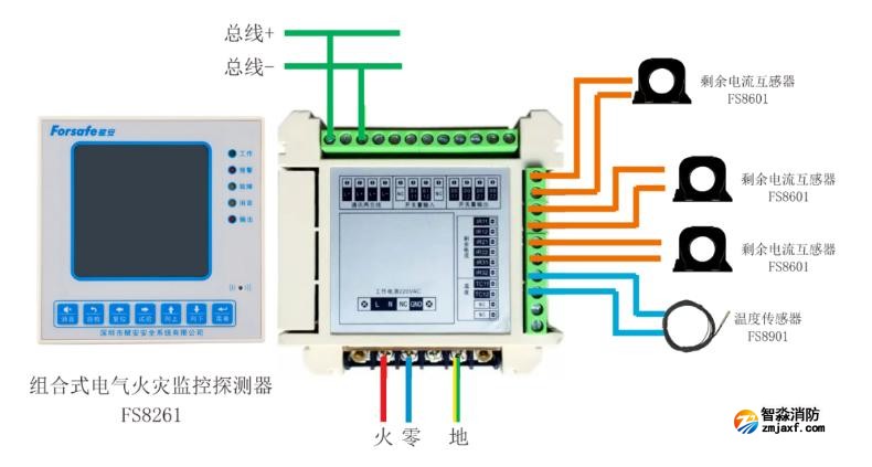 FS8261组合式电气火灾监控探测器接线图