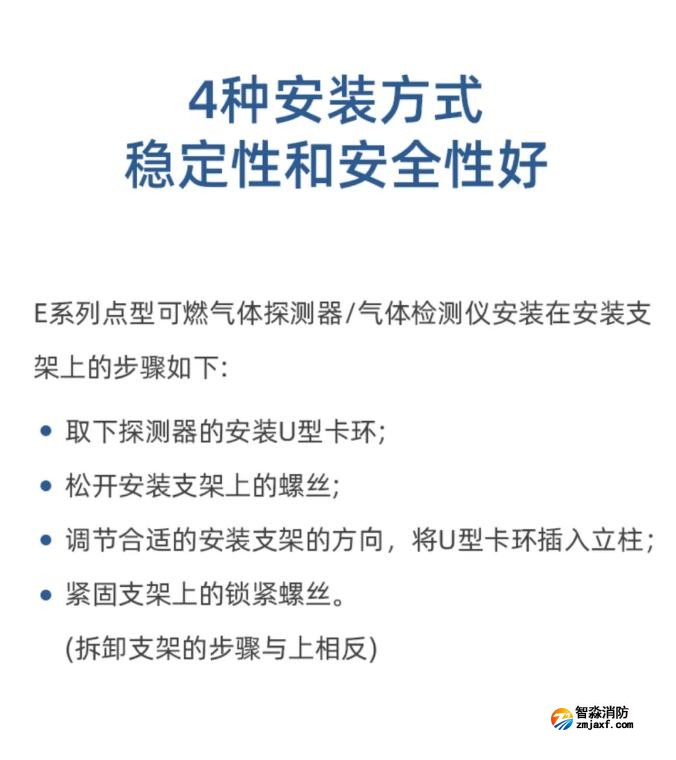 赋安工业及商业用途点型可燃气体探测器安装方式