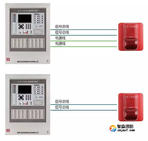 四线制与两线制对比图