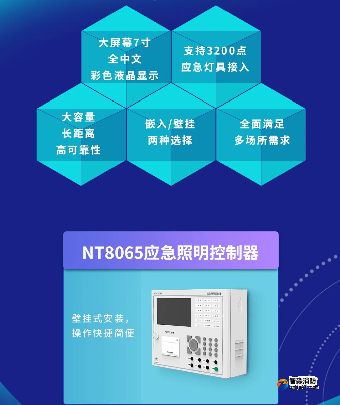 尼特消防独立型应急照明控制器新品上市