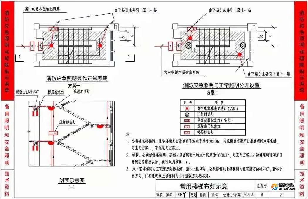 《应急照明设计与安装》19D702-7图集