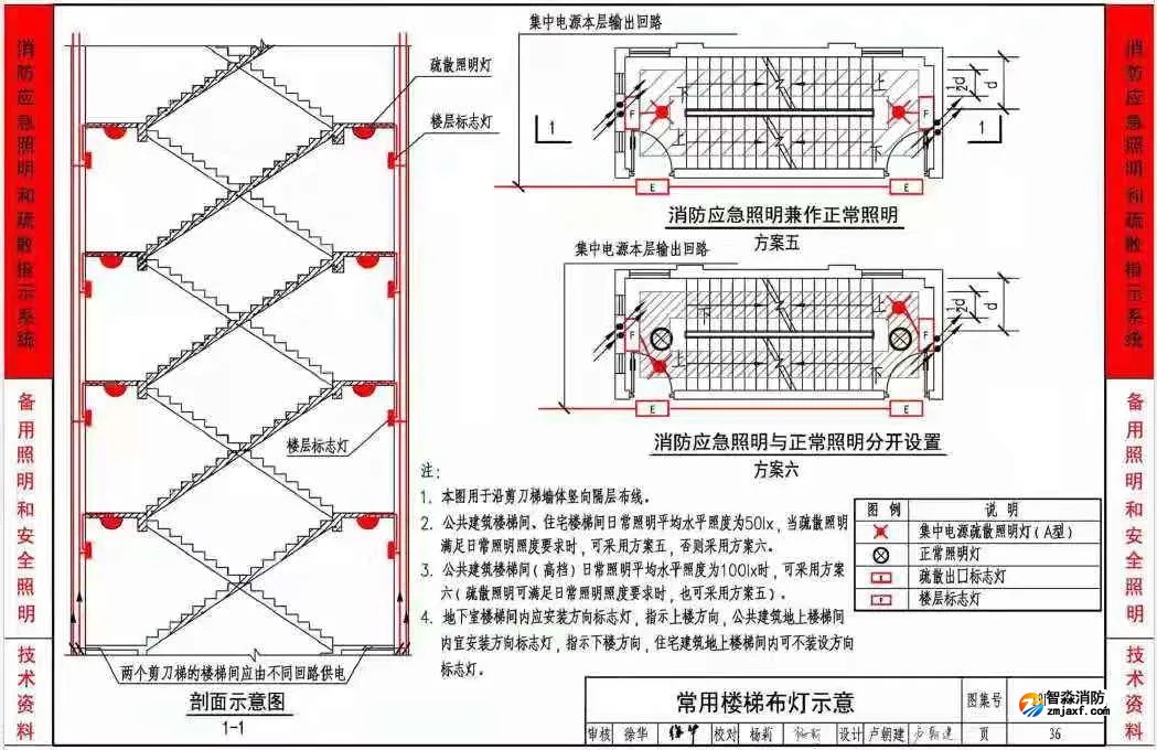 《应急照明设计与安装》19D702-7图集