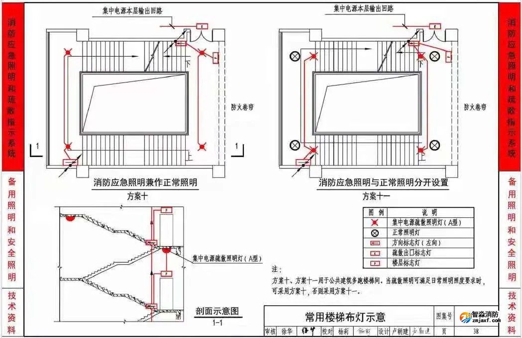 《应急照明设计与安装》19D702-7图集