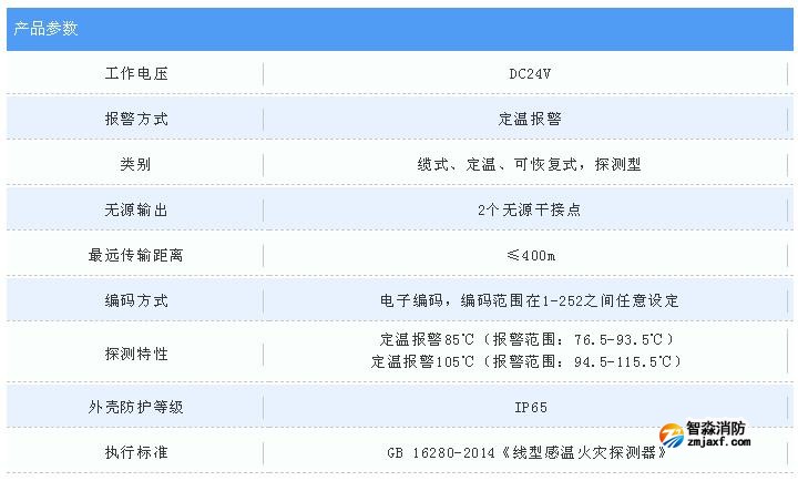 尼特智能缆式线型感温火灾探测器技术参数