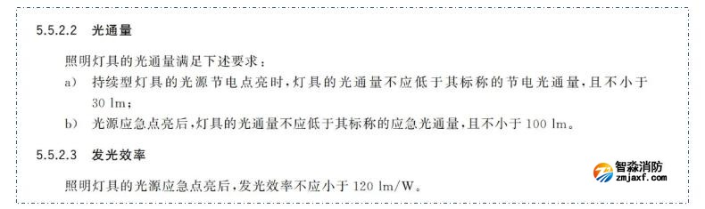 新国标《消防应急照明和疏散指示系统》GB17945-2024九大重点变化内容需注意