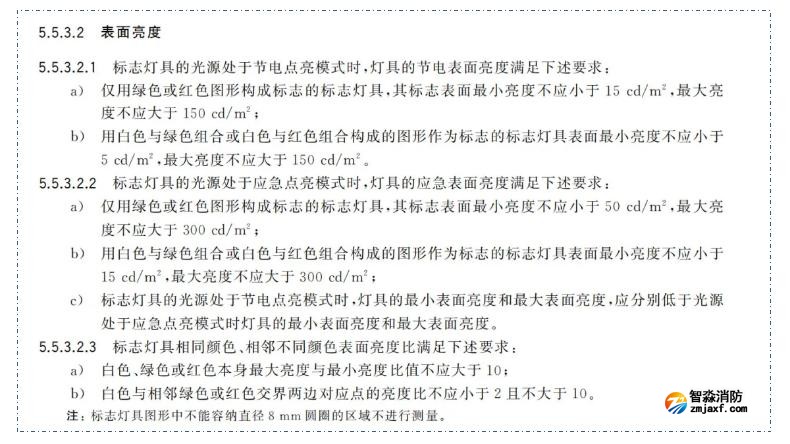 新国标《消防应急照明和疏散指示系统》GB17945-2024九大重点变化内容需注意