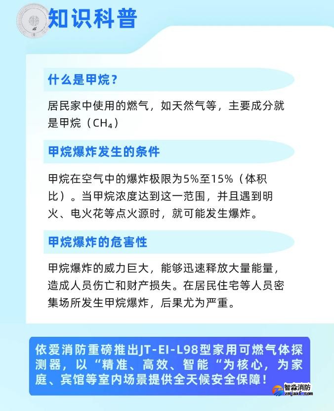 依爱消防JT-EI-L98型家用可燃气体探测器知识科普