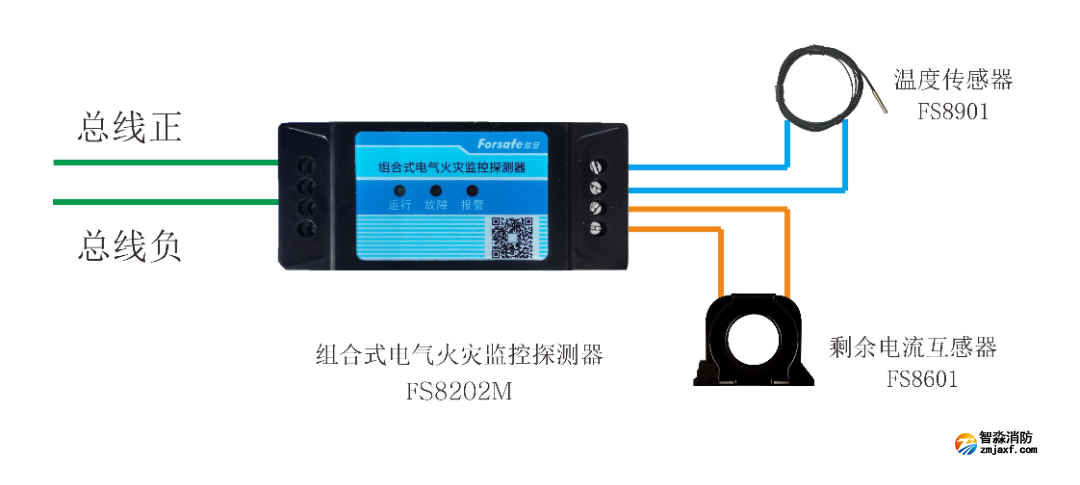 FS8202M组合式电气火灾监控探测器