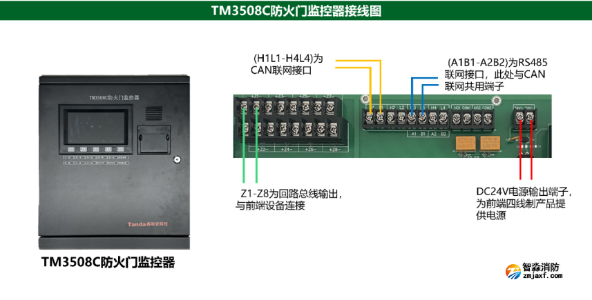 泰和安TM3508C防火门监控器接线图