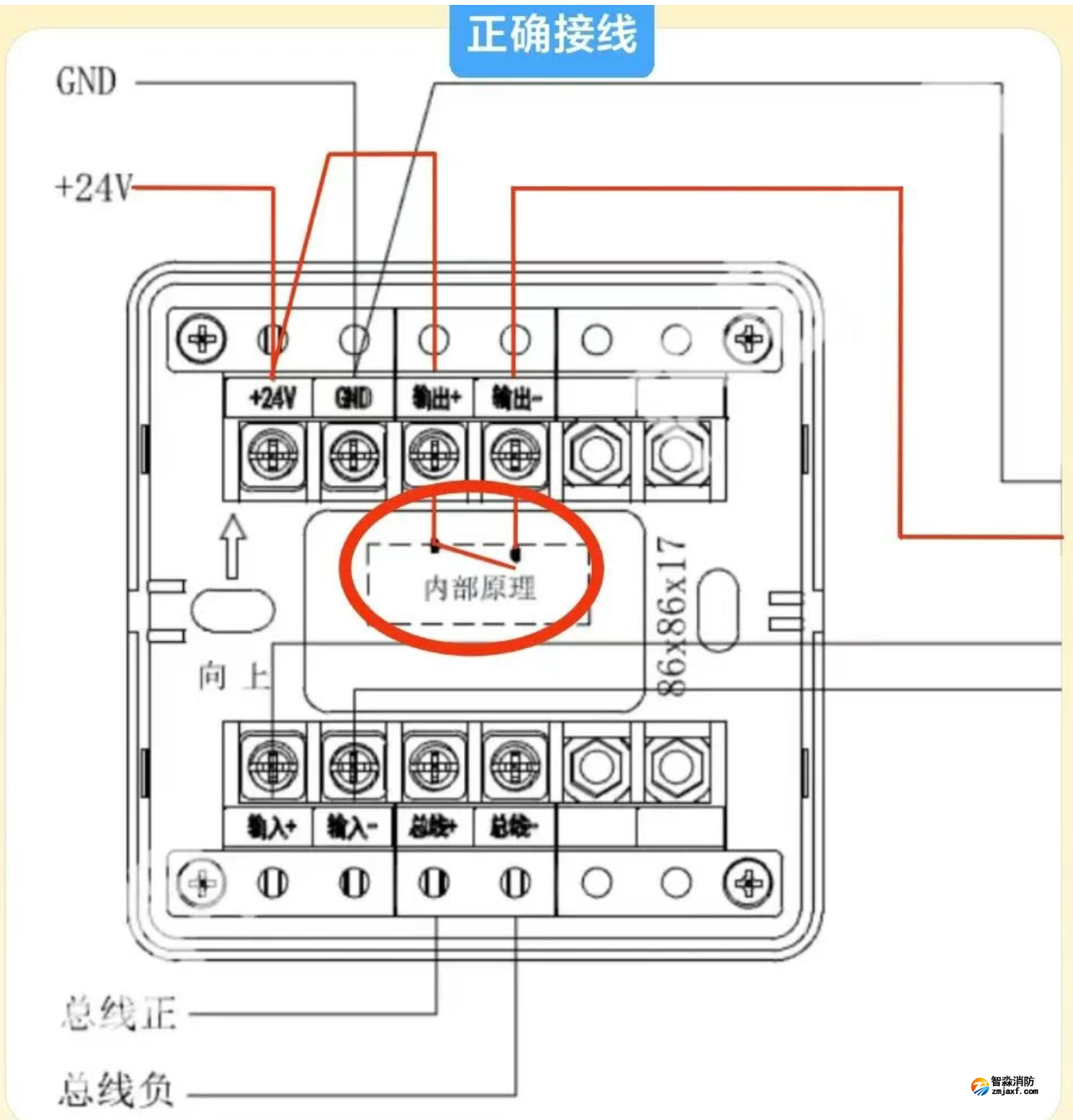 排烟风机、消防水泵打自动就启动故障原因【图解】