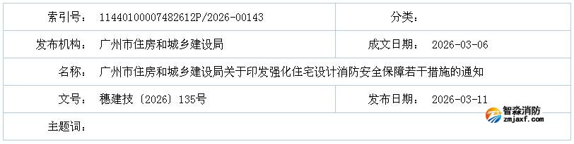 广州住建局:关于印发强化住宅设计消防安全保障若干措施的通知