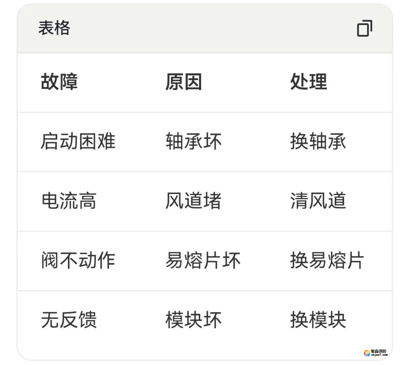 1773727563107117.png
