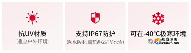 海湾消防GST-GP01气体灭火控制器特点