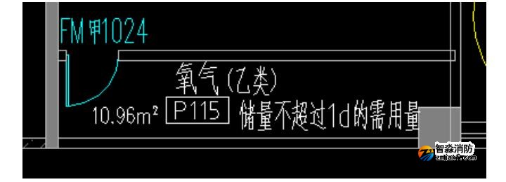 关于放置氧气房间的防火措施的问题