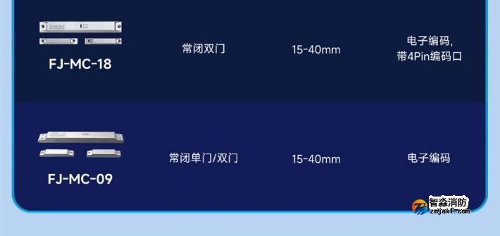 高新投三江防火门监控系统关键终端
