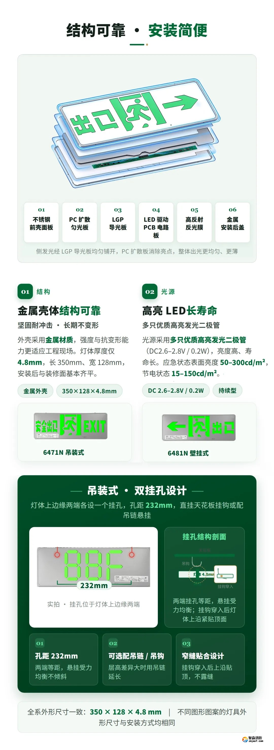 泰和安新国标超薄款标志灯具特点