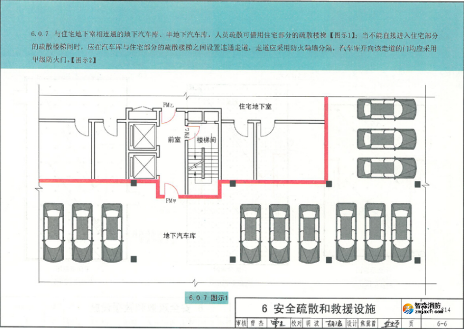 地下汽车库借用住宅疏散楼梯：规范条文与天津审查口径汇总
