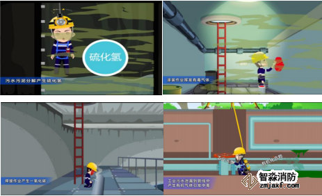 有限空间作业安全风险中毒